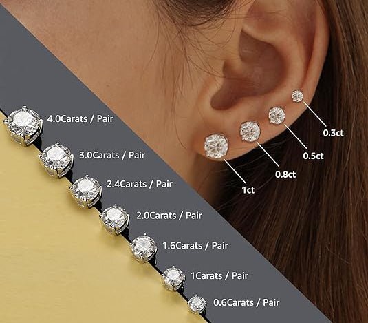 18K White Gold 4 Prong Lab Grown Diamond Stud Earrings 1.0 - 3.0ct - Triple
